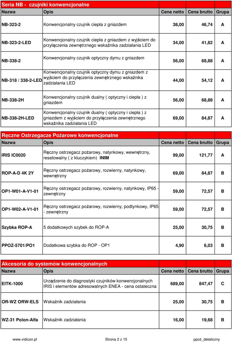 zewnętrznego wskaźnika zadziałania LED 44,00 54,12 A N-338-2H N-338-2H-LED Konwencjonalny czujnik dualny ( optyczny i ciepła ) z gniazdem Konwencjonalny czujnik dualny ( optyczny i ciepła ) z