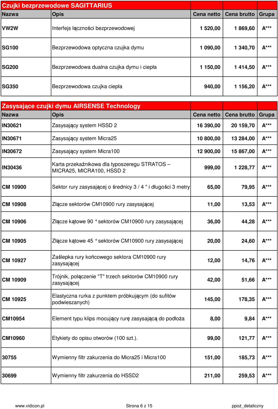 Zasysający system Micra25 10 800,00 13 284,00 A*** IN30672 Zasysający system Micra100 12 900,00 15 867,00 A*** IN30436 Karta przekaźnikowa dla typoszeregu STRATOS MICRA25, MICRA100, HSSD 2 999,00 1