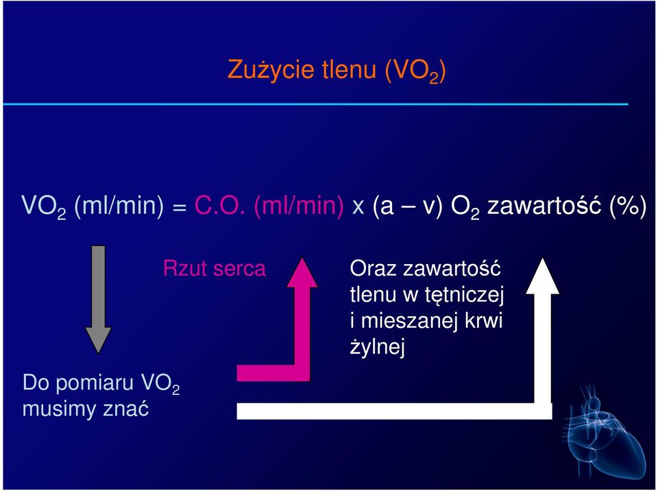 2 (ml/min) = C.O.