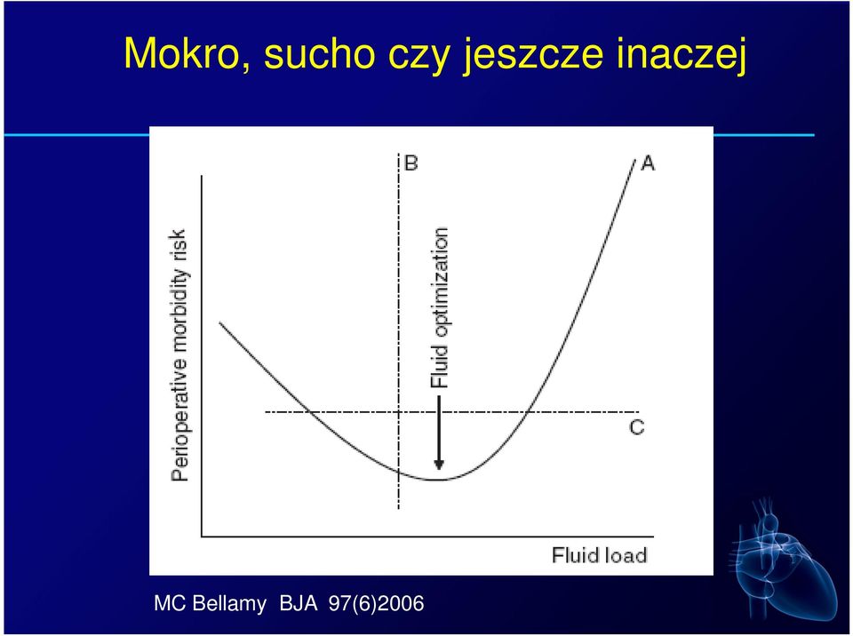 inaczej MC