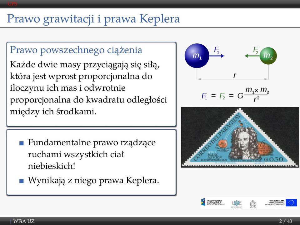 odwrotnie proporcjonalna do kwadratu odległości między ich środkami.