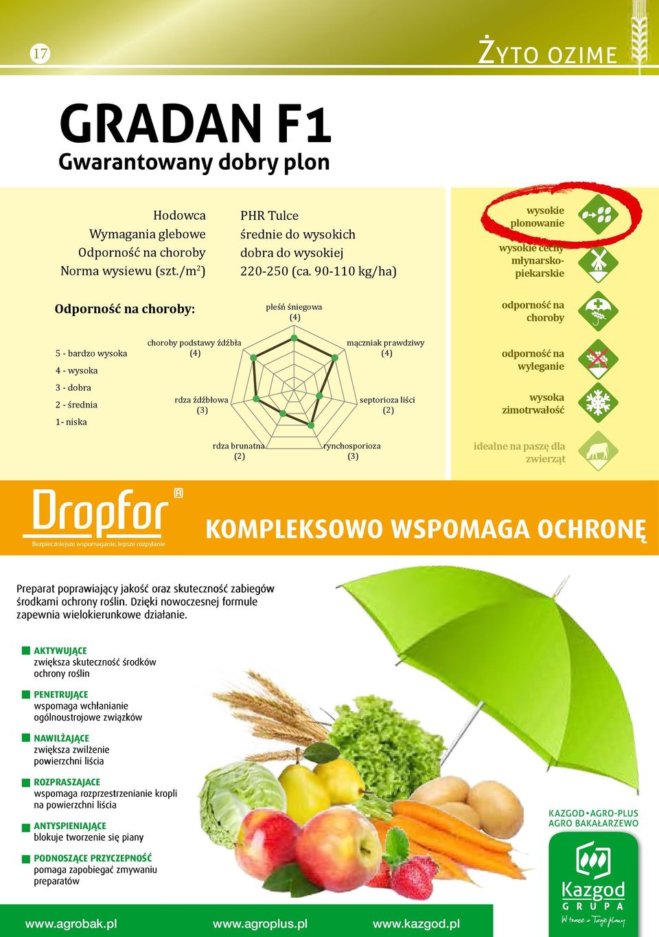 Preparat poprawiający jakość oraz skuteczność zabiegów środkami ochrony roślin. Dzięki nowoczesnej formule zapewnia wielokierunkowe działanie.