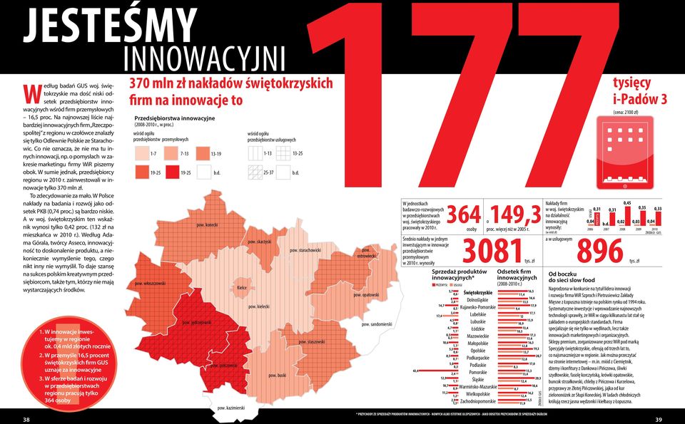 Na najnowszej liście najbardziej innowacyjnych firm Rzeczpo- (2008-2010 r., w proc.