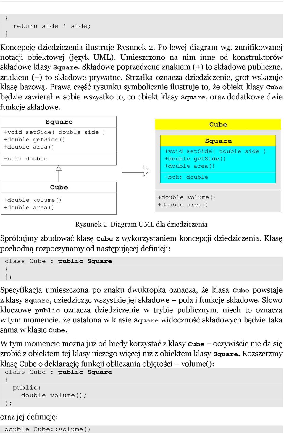 Prawa część rysunku symbolicznie ilustruje to, że obiekt klasy Cube będzie zawierał w sobie wszystko to, co obiekt klasy Square, oraz dodatkowe dwie funkcje składowe.
