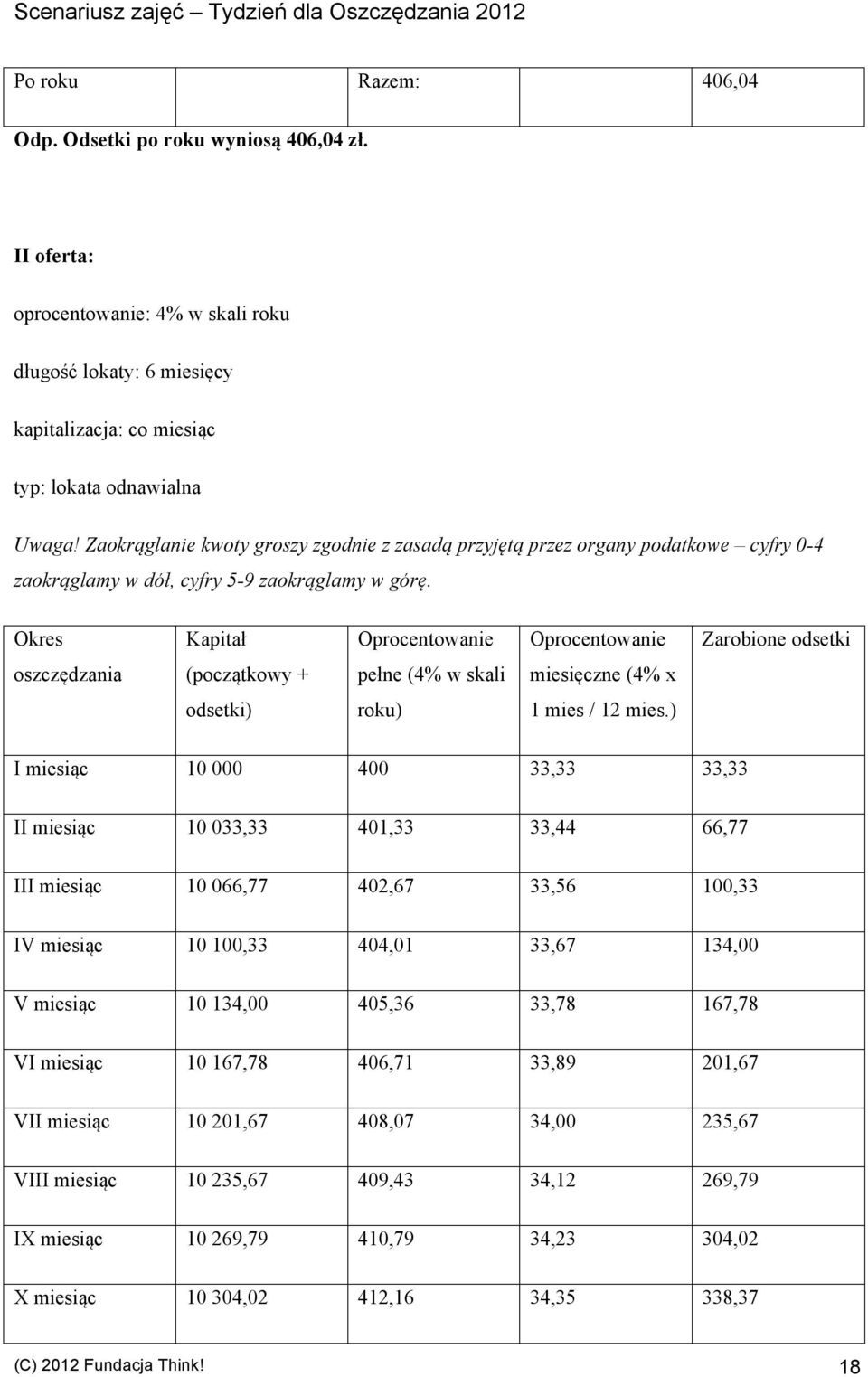 Okres Kapitał Zarobione odsetki oszczędzania (początkowy + pełne (4% w skali miesięczne (4% x odsetki) roku) 1 mies / 12 mies.