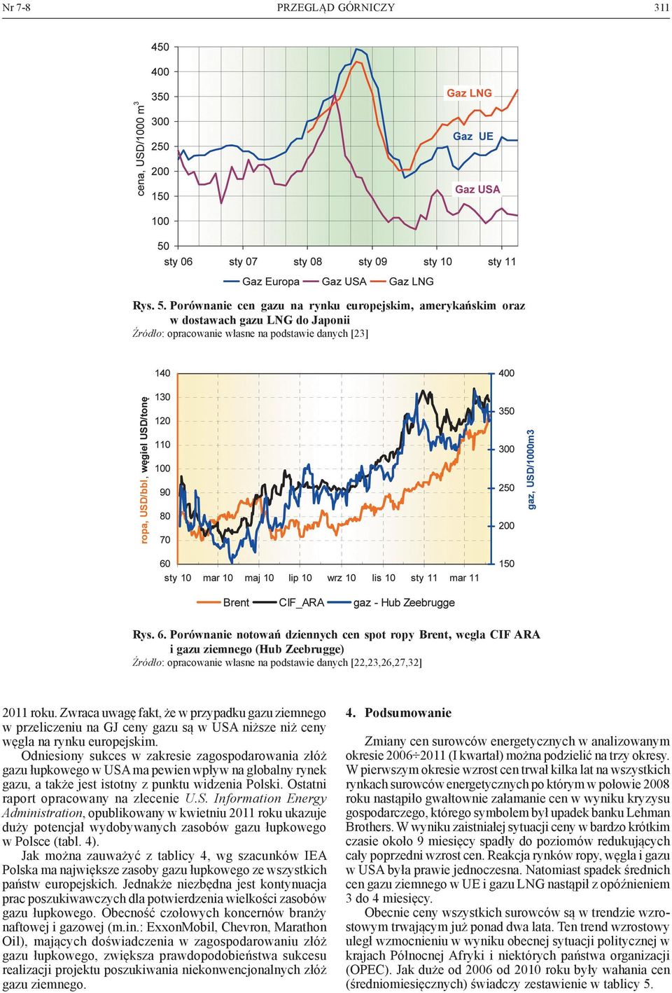 Zwraca uwagę fakt, że w przypadku gazu ziemnego w przeliczeniu na GJ ceny gazu są w USA niższe niż ceny węgla na rynku europejskim.