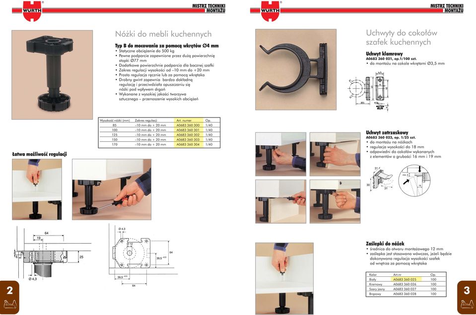 pod wp ywem drgaƒ Wykonane z wysokiej jakoêci tworzywa sztucznego przenoszenie wysokich obcià eƒ Uchwyty do coko ów szafek kuchennych Uchwyt klamrowy A0683 360 021, op.1/100 szt.