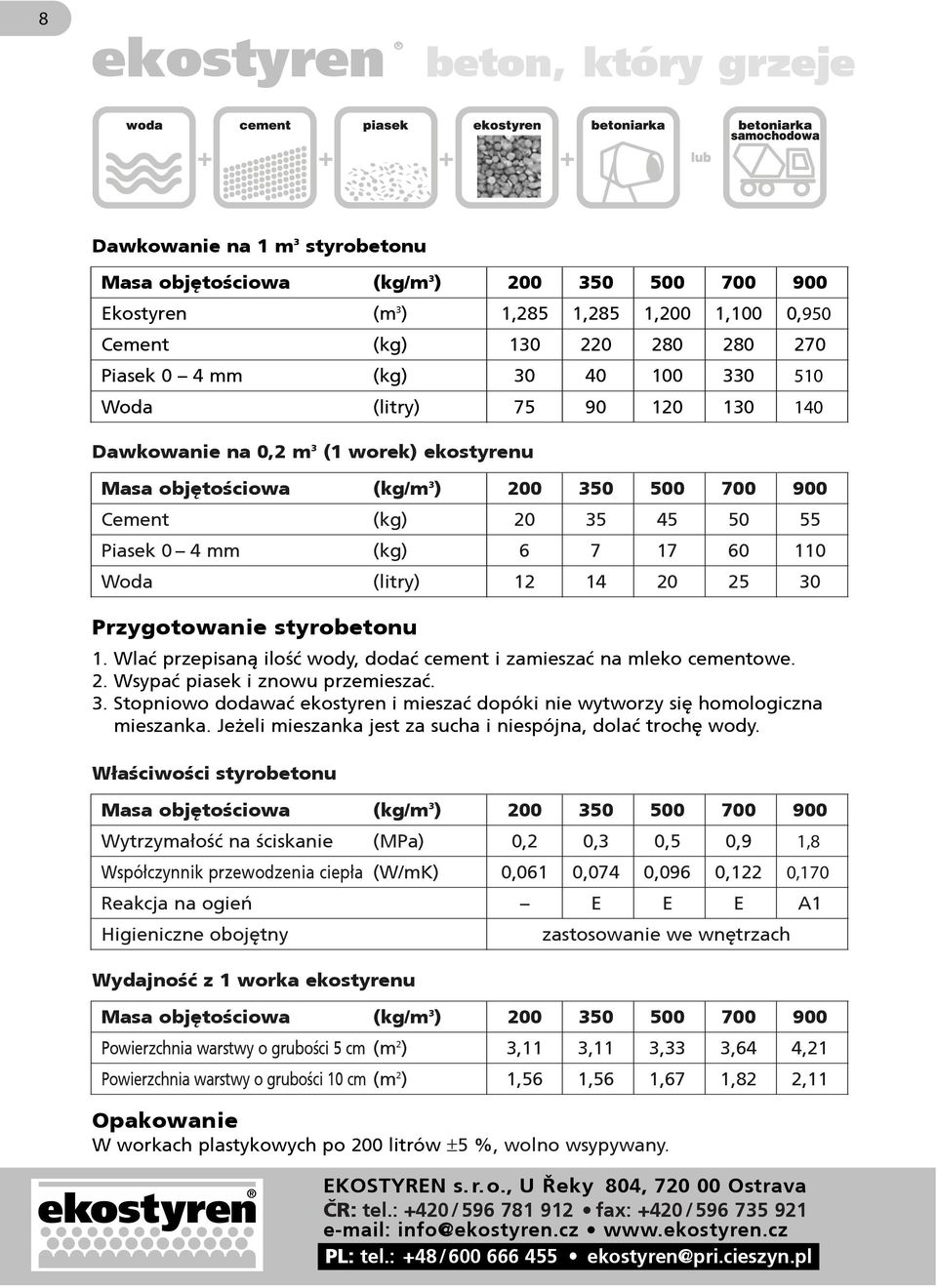 Stopniowo dodawaæ ekostyren i mieszaæ dopóki nie wytworzy siê homologiczna mieszanka. Je eli mieszanka jest za sucha i niespójna, dolaæ trochê wody.