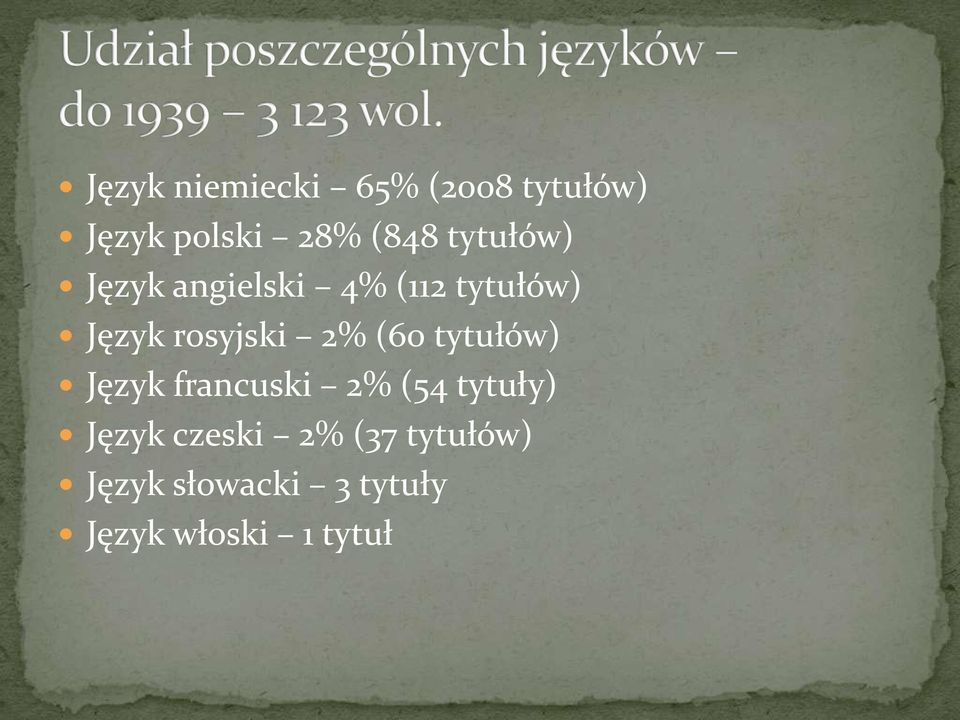 2% (60 tytułów) Język francuski 2% (54 tytuły) Język