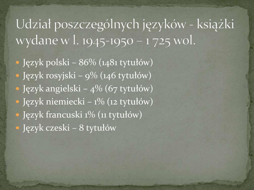 (67 tytułów) Język niemiecki 1% (12 tytułów)