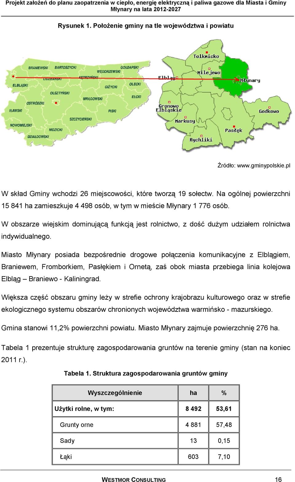 Miasto Młynary posiada bezpośrednie drogowe połączenia komunikacyjne z Elblągiem, Braniewem, Fromborkiem, Pasłękiem i Ornetą, zaś obok miasta przebiega linia kolejowa Elbląg Braniewo - Kaliningrad.