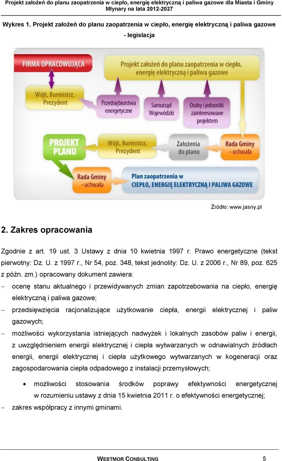 ) opracowany dokument zawiera: ocenę stanu aktualnego i przewidywanych zmian zapotrzebowania na ciepło, energię elektryczną i paliwa gazowe; przedsięwzięcia racjonalizujące użytkowanie ciepła,