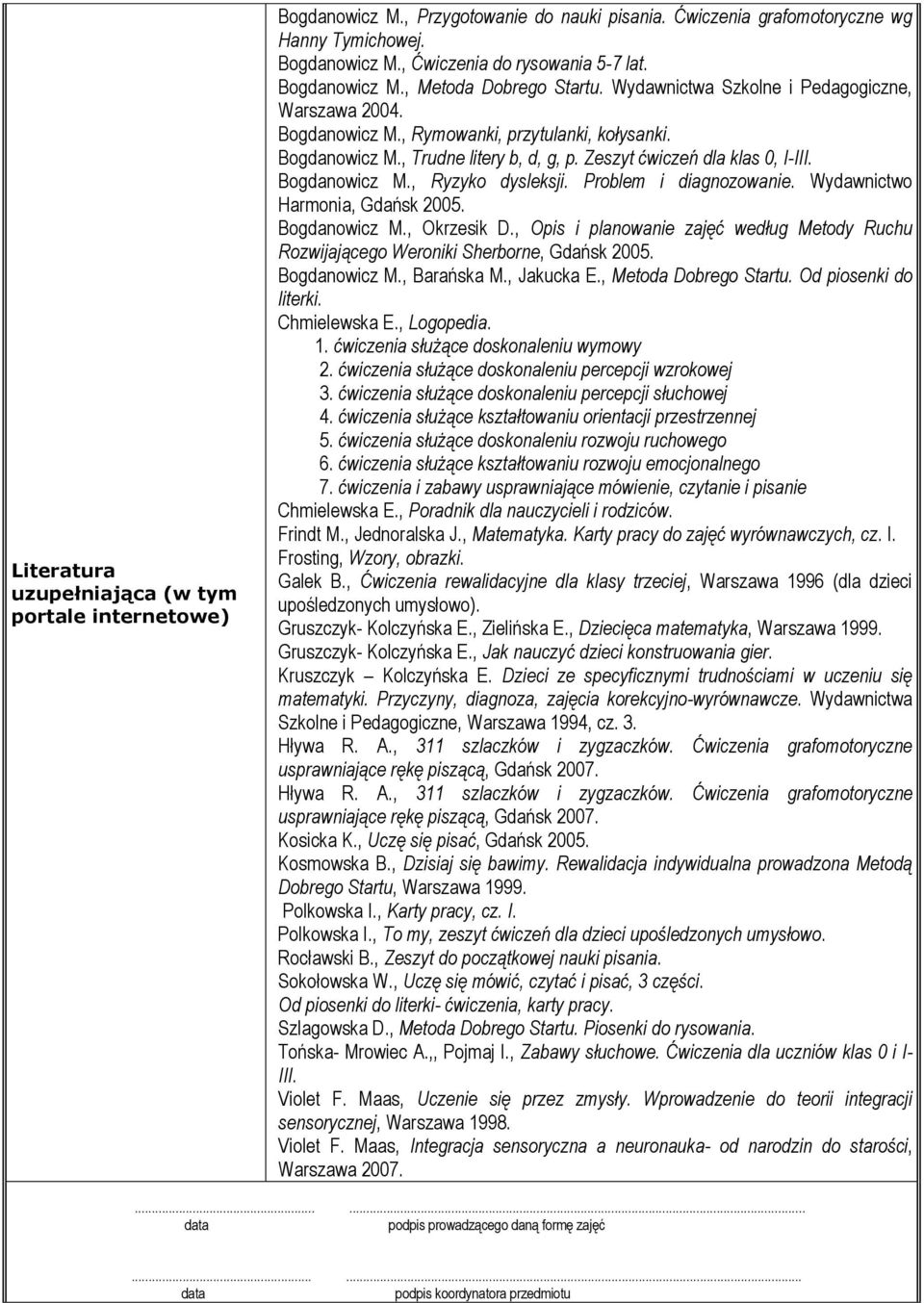 Zeszyt ćwiczeń dla klas 0, I-III. Bogdanowicz M., Ryzyko dysleksji. Problem i diagnozowanie. Wydawnictwo Harmonia, Gdańsk 2005. Bogdanowicz M., Okrzesik D.