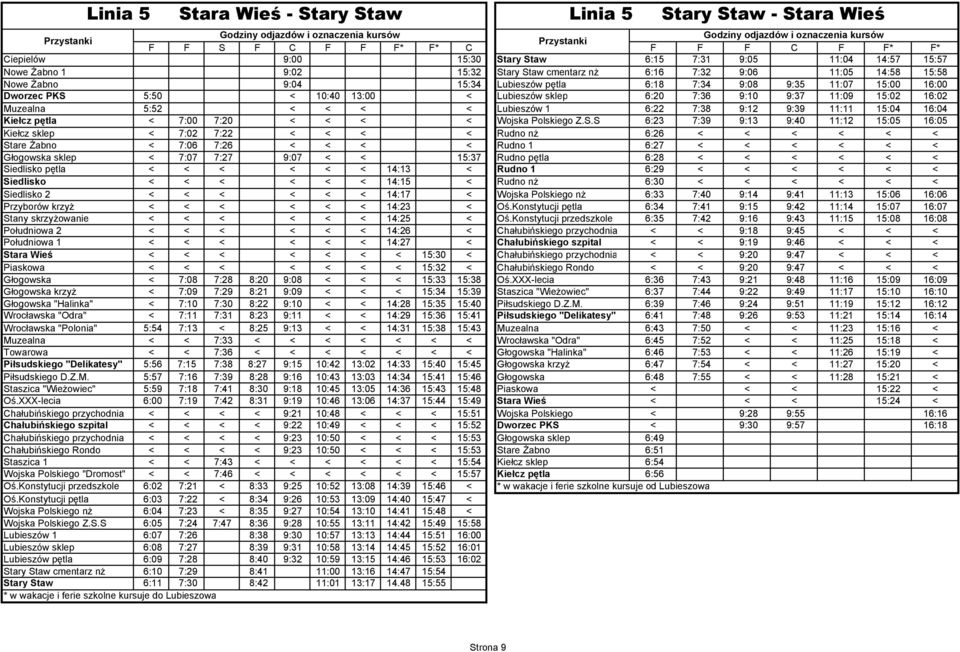 11:09 15:02 16:02 Muzealna 5:52 < < < < Lubieszów 1 6:22 7:38 9:12 9:39 11:11 15:04 16:04 Kiełcz pętla < 7:00 7:20 < < < < Wojska Polskiego Z.S.