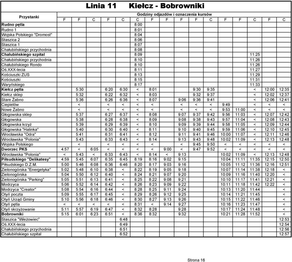 XXX-lecia 8:11 11:27 Kościuszki ZUS 8:13 11:29 Kościuszki 8:15 11:31 Waryńskiego 8:17 11:33 Kiełcz pętla 5:30 6:20 6:30 < 8:01 9:30 9:35 < 12:00 12:35 Kiełcz sklep 5:32 6:22 6:32 < 8:03 9:32 9:37 <