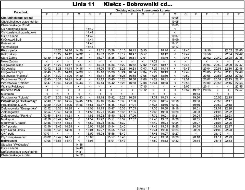 01 15:29 16:15 16:45 16:55 18:40 < 19:40 19:56 22:02 22:40 Kiełcz sklep 13:22 14:12 14:32 < 15.03 15:31 16:17 16:47 16:57 18:42 < 19:42 19:58 22:04 22:42 Stare Żabno 12:40 13:26 14:16 14:36 < 15.