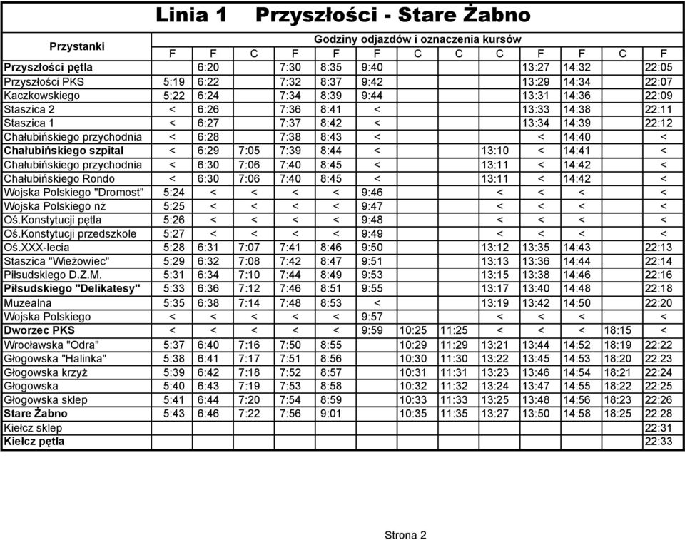 szpital < 6:29 7:05 7:39 8:44 < 13:10 < 14:41 < Chałubińskiego przychodnia < 6:30 7:06 7:40 8:45 < 13:11 < 14:42 < Chałubińskiego Rondo < 6:30 7:06 7:40 8:45 < 13:11 < 14:42 < Wojska Polskiego