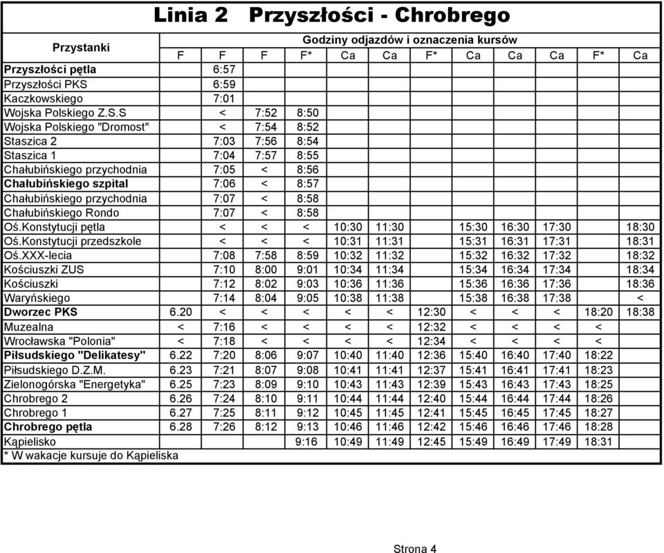 S < 7:52 8:50 Wojska Polskiego "Dromost" < 7:54 8:52 Staszica 2 7:03 7:56 8:54 Staszica 1 7:04 7:57 8:55 Chałubińskiego przychodnia 7:05 < 8:56 Chałubińskiego szpital 7:06 < 8:57 Chałubińskiego