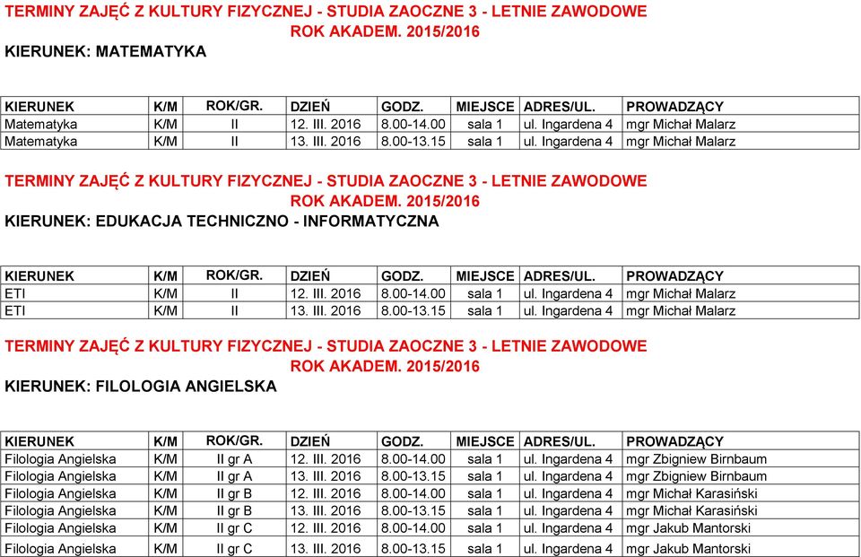 Ingardena 4 mgr Michał Malarz KIERUNEK: FILOLOGIA ANGIELSKA Filologia Angielska K/M II gr A 12. III. 2016 8.00-14.00 sala 1 ul. Ingardena 4 mgr Zbigniew Birnbaum Filologia Angielska K/M II gr A 13.