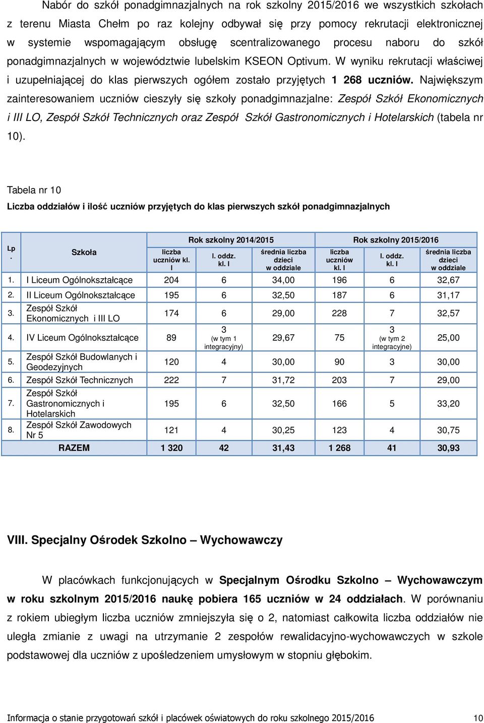 W wyniku rekrutacji właściwej i uzupełniającej do klas pierwszych ogółem zostało przyjętych 1 268 uczniów.