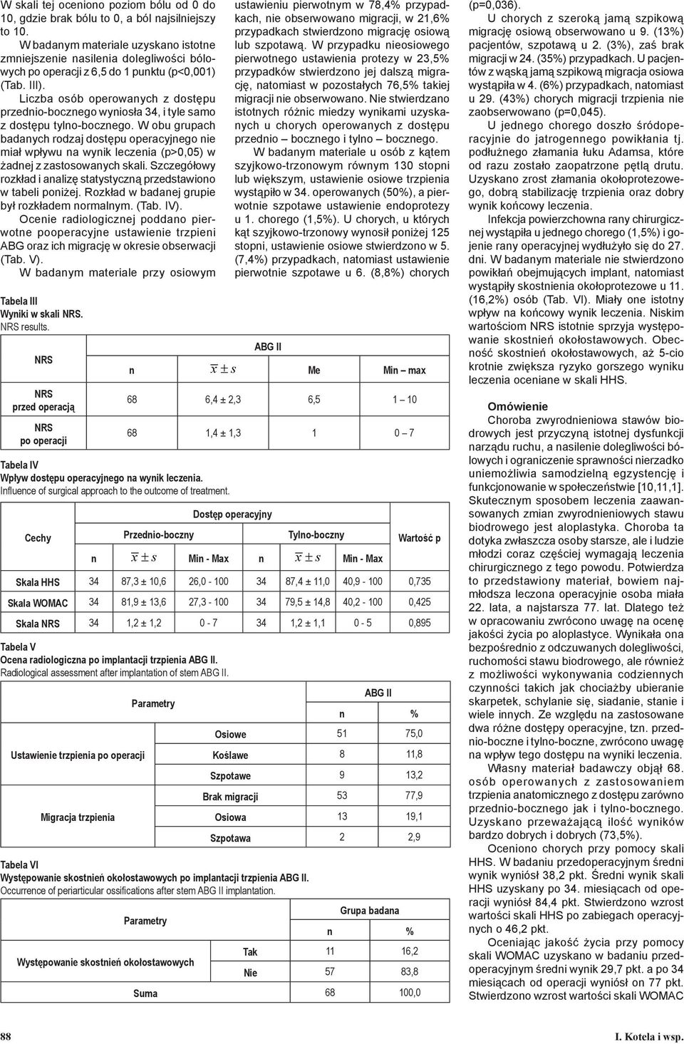 Liczba osób operowanych z dostępu przednio-bocznego wyniosła 34, i tyle samo z dostępu tylno-bocznego.