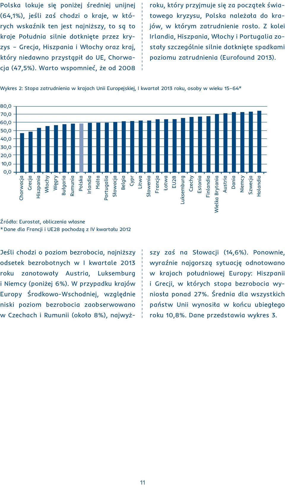 Warto wspomnieć, że od 2008 roku, który przyjmuje się za początek światowego kryzysu, Polska należała do krajów, w którym zatrudnienie rosło.