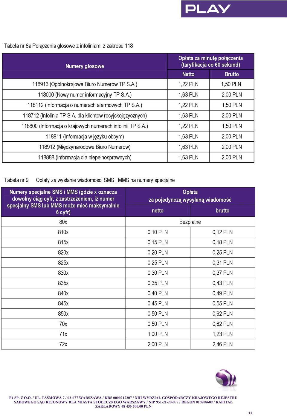 A.) 1,22 PLN 1,50 PLN 118811 (Informacja w języku obcym) 1,63 PLN 2,00 PLN 118912 (Międzynarodowe Biuro Numerów) 1,63 PLN 2,00 PLN 118888 (Informacja dla niepełnosprawnych) 1,63 PLN 2,00 PLN Tabela