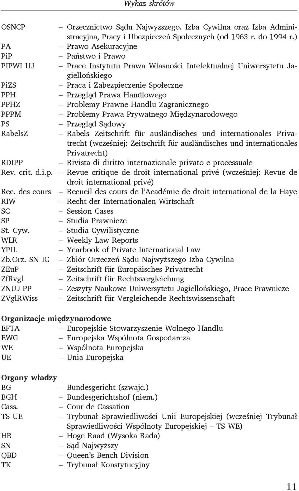 PPHZ Problemy Prawne Handlu Zagranicznego PPPM Problemy Prawa Prywatnego Międzynarodowego PS Przegląd Sądowy RabelsZ Rabels Zeitschrift für ausländisches und internationales Privatrecht (wcześniej: