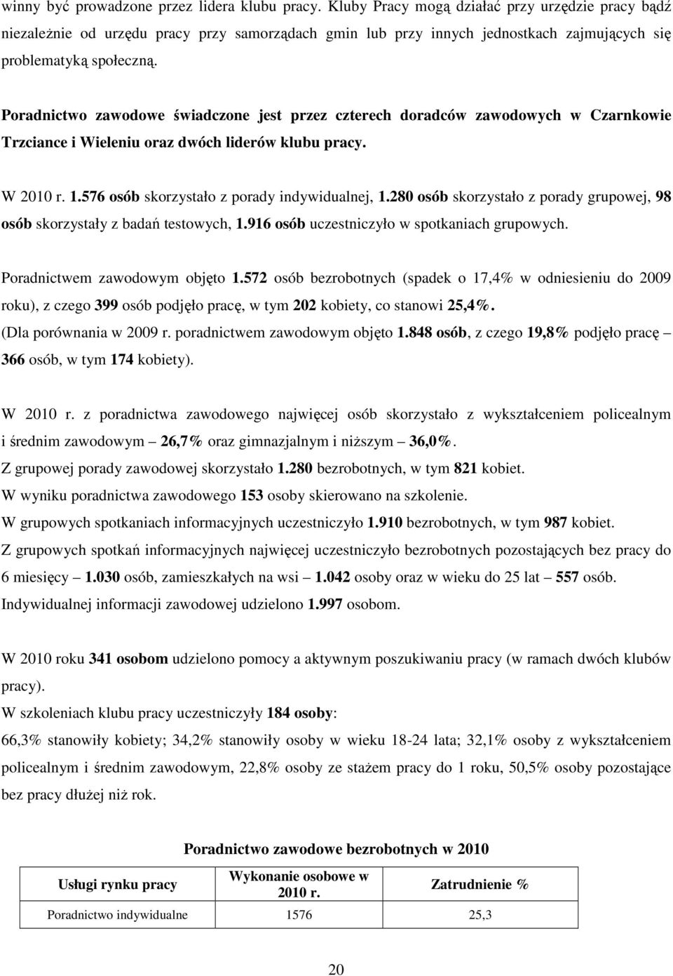 Poradnictwo zawodowe świadczone jest przez czterech doradców zawodowych w Czarnkowie Trzciance i Wieleniu oraz dwóch liderów klubu pracy. W 2010 r. 1.576 osób skorzystało z porady indywidualnej, 1.