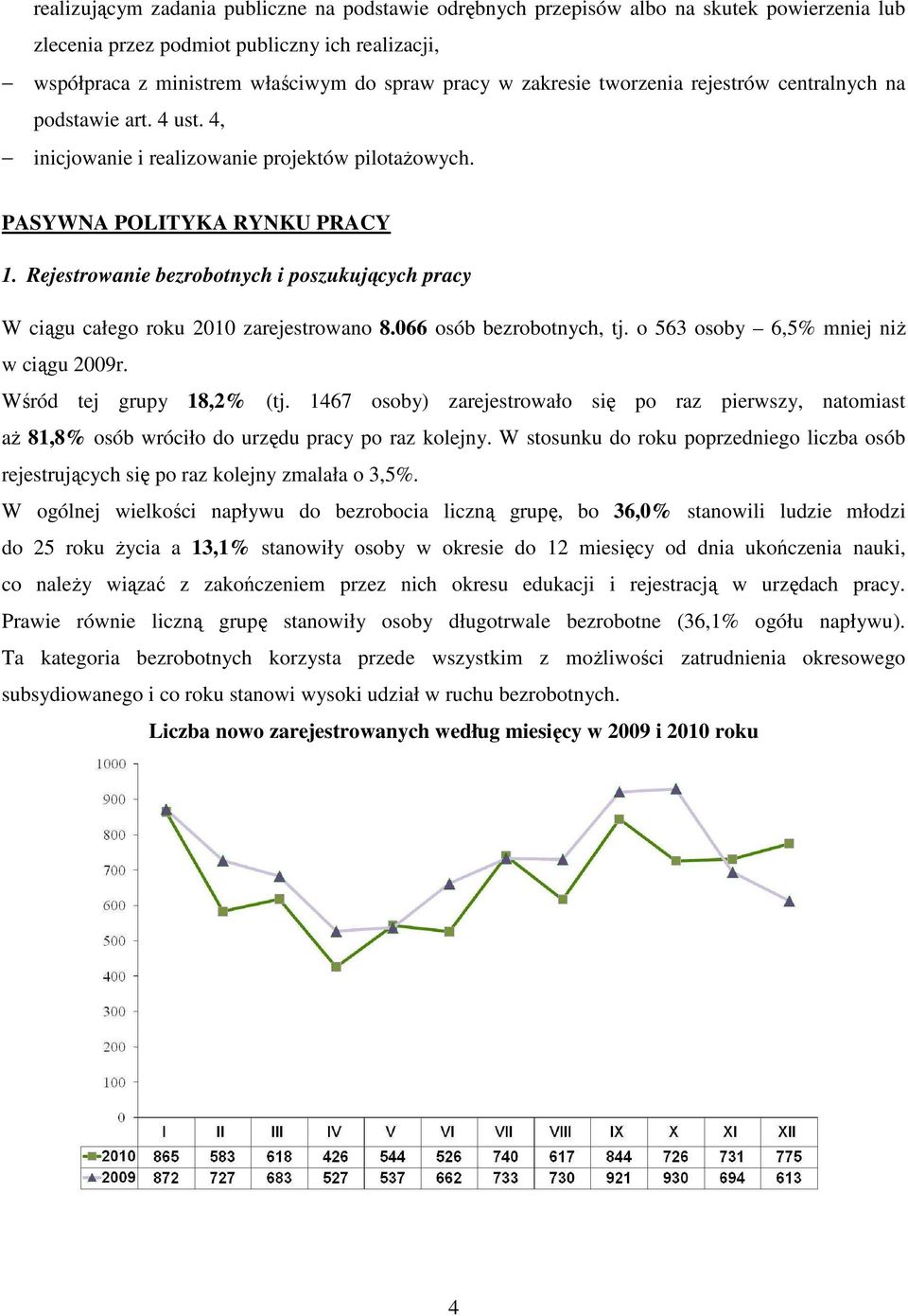 Rejestrowanie bezrobotnych i poszukujących pracy W ciągu całego roku 2010 zarejestrowano 8.066 osób bezrobotnych, tj. o 563 osoby 6,5% mniej niż w ciągu 2009r. Wśród tej grupy 18,2% (tj.