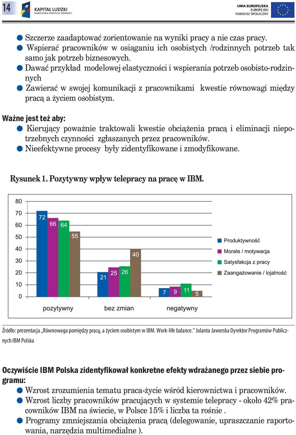 Ważne jest też aby: Kierujący poważnie traktowali kwestie obciążenia pracą i eliminacji niepotrzebnych czynności zgłaszanych przez pracowników.