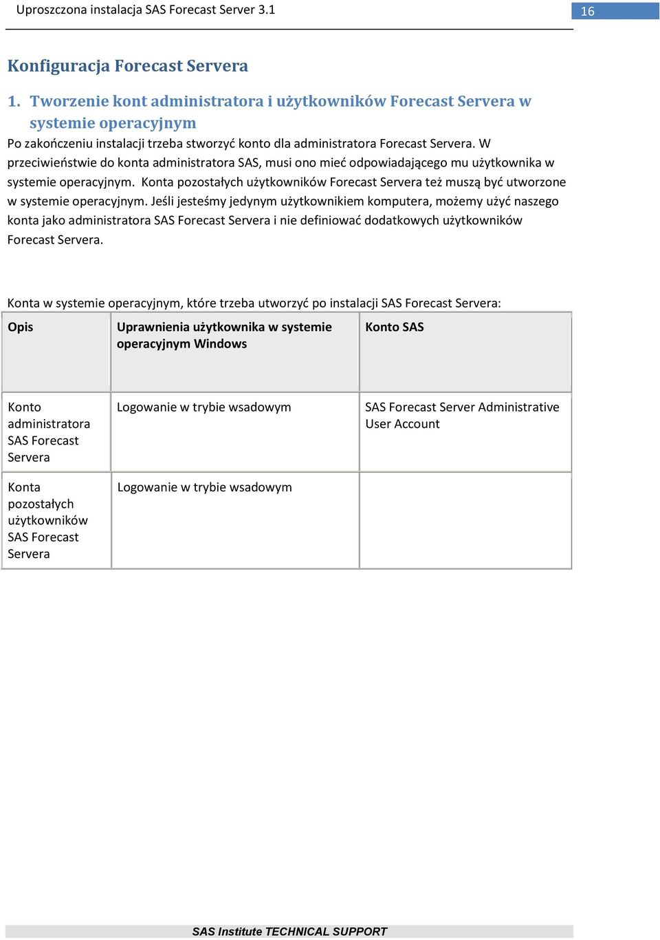 W przeciwieostwie do konta administratora SAS, musi ono mied odpowiadającego mu użytkownika w systemie operacyjnym.