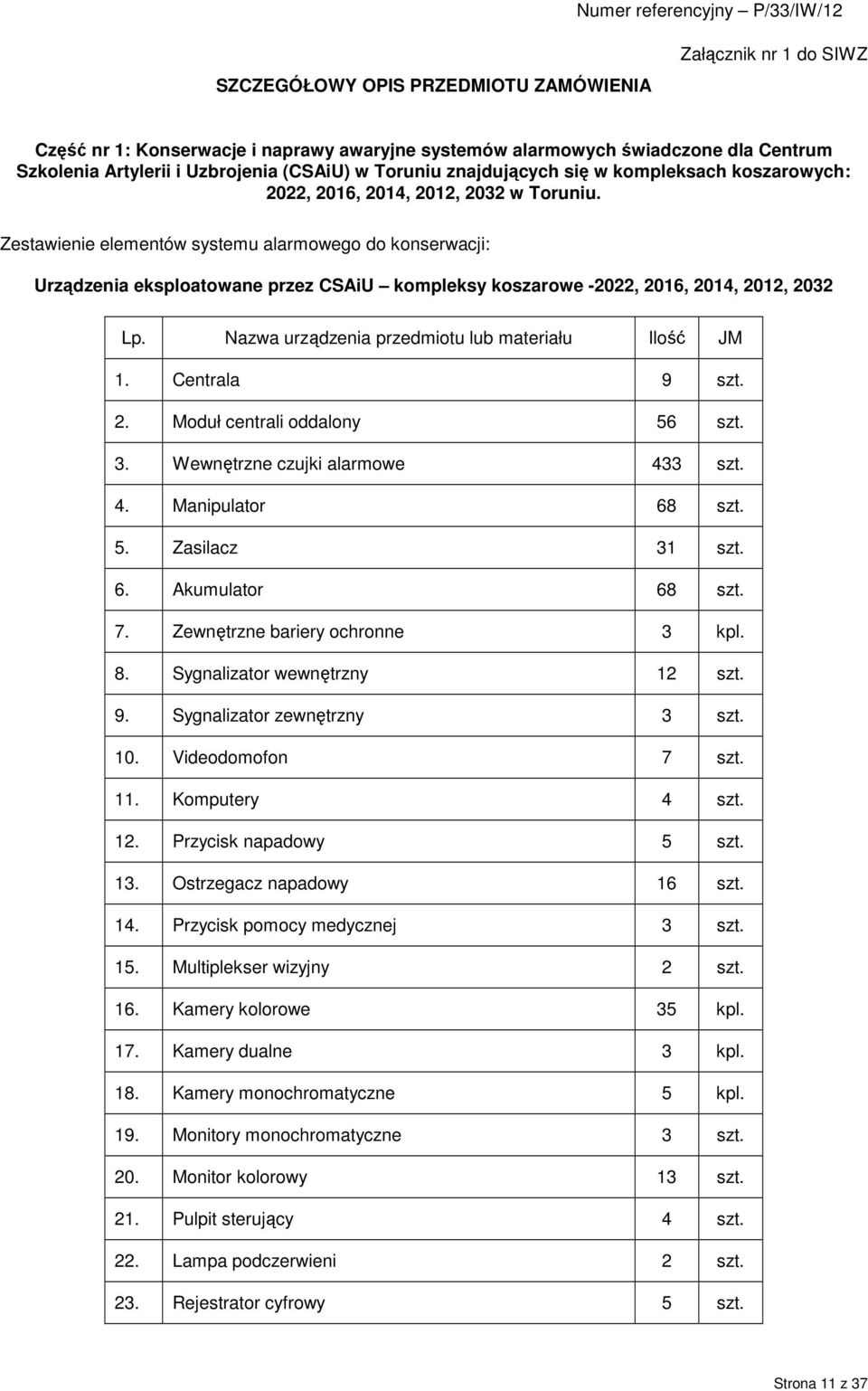 Zestawienie elementów systemu alarmowego do konserwacji: Urządzenia eksploatowane przez CSAiU kompleksy koszarowe -2022, 2016, 2014, 2012, 2032 Lp.