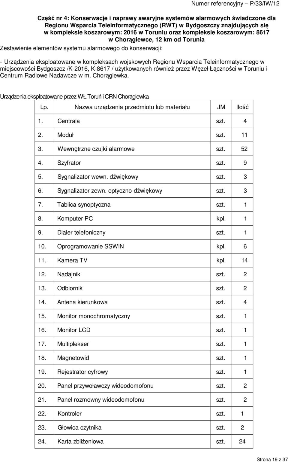 Teleinformatycznego w miejscowości Bydgoszcz /K-2016, K-8617 / uŝytkowanych równieŝ przez Węzeł Łączności w Toruniu i Centrum Radiowe Nadawcze w m. Chorągiewka.