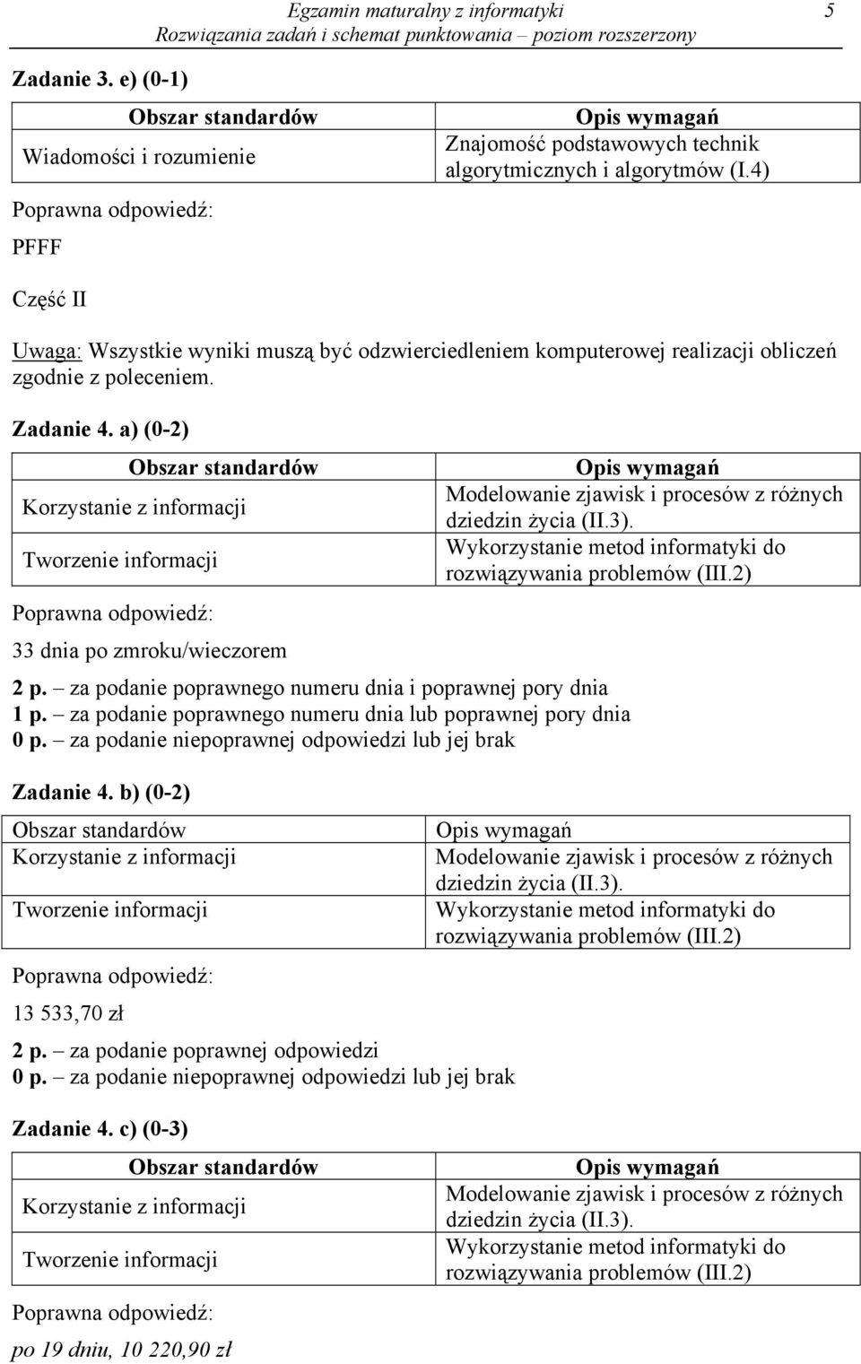 za podanie poprawnej odpowiedzi Modelowanie zjawisk i procesów z różnych dziedzin życia (II.3). Wykorzystanie metod informatyki do rozwiązywania problemów (III.