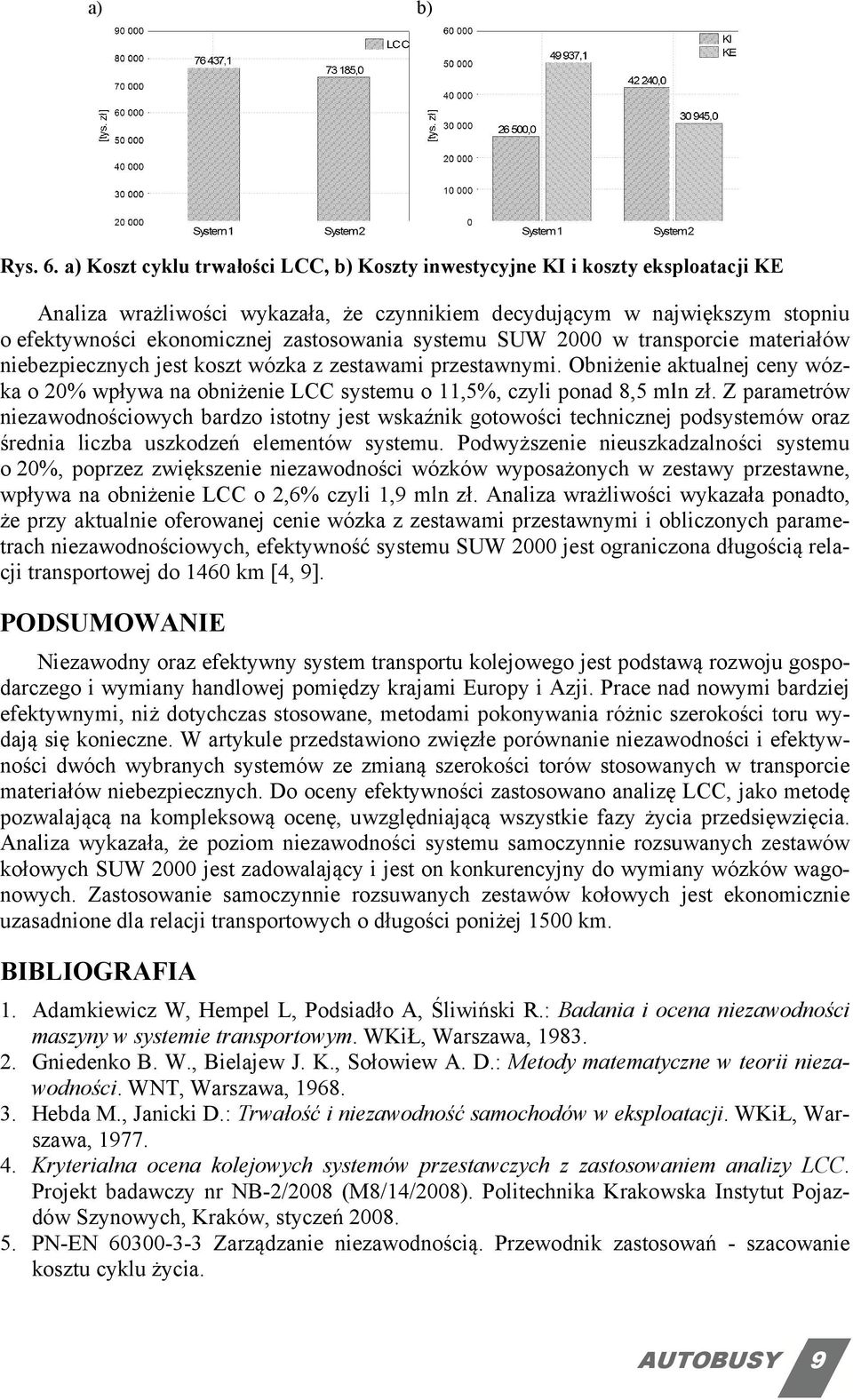 zastosowania systemu SUW 2000 w transporcie materiałów niebezpiecznych jest koszt wózka z zestawami przestawnymi.