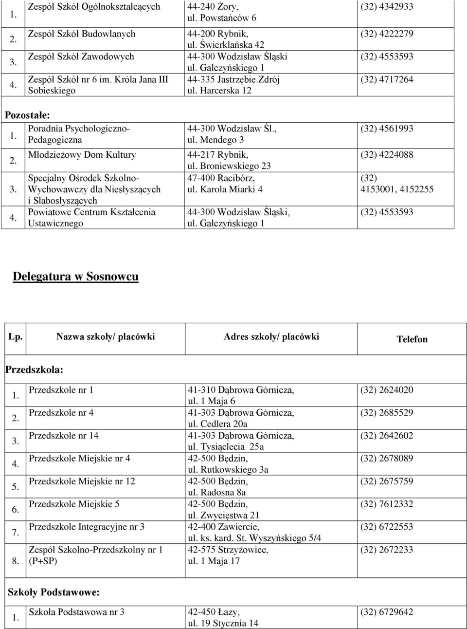 Harcerska 12 (32) 4222279 (32) 4553593 (32) 4717264 Pozostałe: Poradnia Psychologiczno- Pedagogiczna Młodzieżowy Dom Kultury Specjalny Ośrodek Szkolno- Wychowawczy dla Niesłyszących i Słabosłyszących