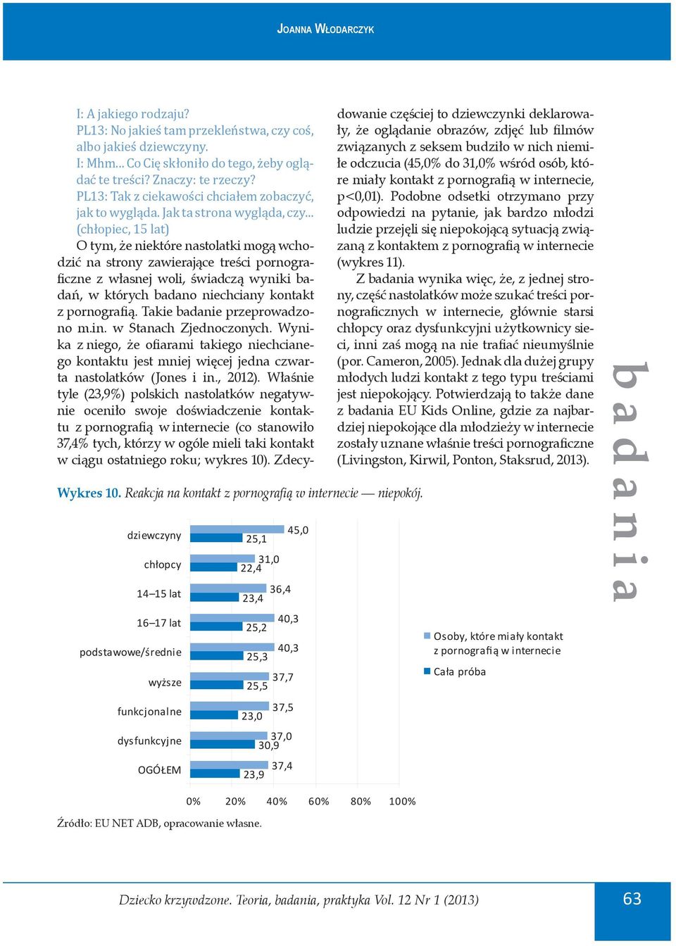 jakiego rodzaju? PL13: No jakieś tam przekleństwa, czy coś, albo jakieś dziewczyny. I: Mhm... Co Cię skłoniło do tego, żeby oglądać te treści? Znaczy: te rzeczy?