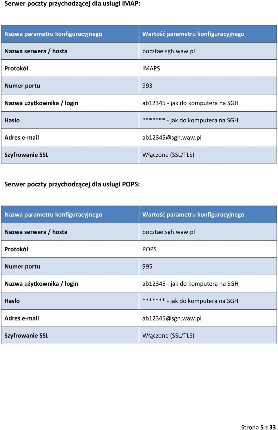 pl Włączone (SSL/TLS) Serwer poczty przychodzącej dla usługi POPS: Nazwa parametru konfiguracyjnego Nazwa serwera / hosta Protokół Wartość parametru konfiguracyjnego pocztae.sgh.