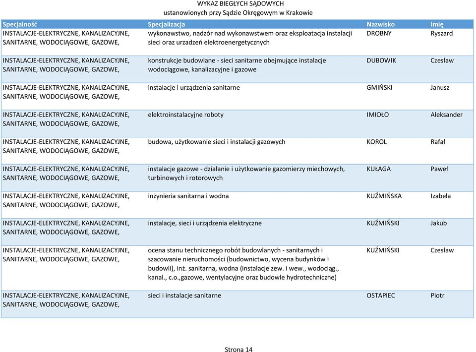 ELEKTRYCZNE, KANALIZACYJNE, SANITARNE, WODOCIĄGOWE, GAZOWE, INSTALACJE ELEKTRYCZNE, KANALIZACYJNE, SANITARNE, WODOCIĄGOWE, GAZOWE, INSTALACJE ELEKTRYCZNE, KANALIZACYJNE, SANITARNE, WODOCIĄGOWE,