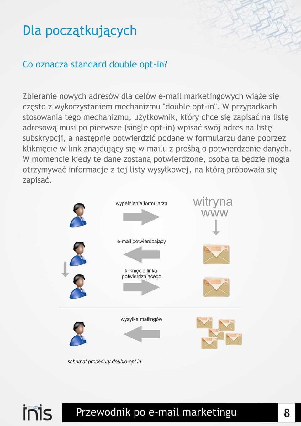 w formularzu dane poprzez kliknięcie w link znajdujący się w mailu z prośbą o potwierdzenie danych.