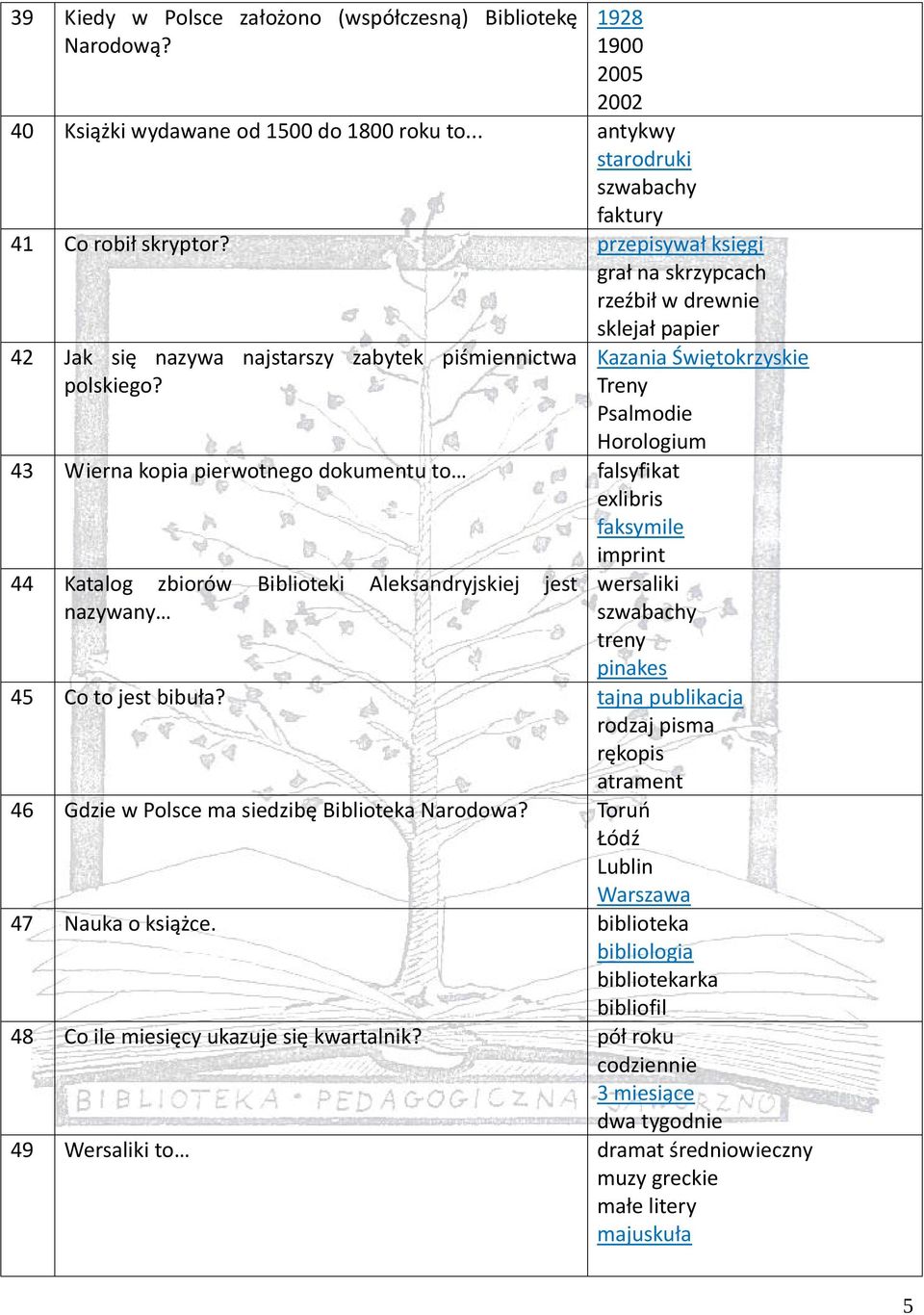 43 Wierna kopia pierwotnego dokumentu to falsyfikat exlibris faksymile imprint 44 Katalog zbiorów Biblioteki Aleksandryjskiej jest nazywany Kazania Świętokrzyskie Treny Psalmodie Horologium wersaliki