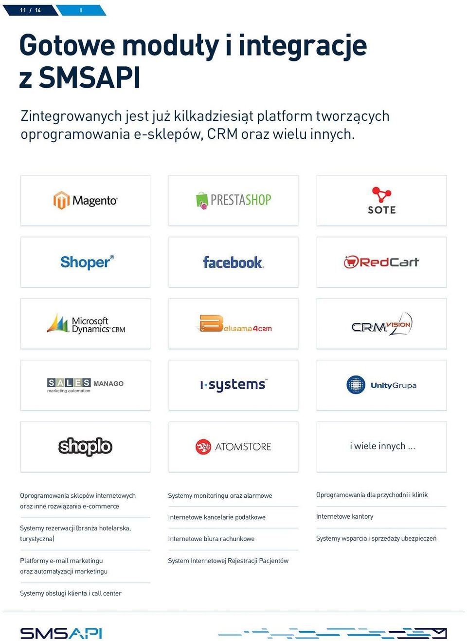 .. Oprogramowania sklepów internetowych oraz inne rozwiązania e-commerce Systemy rezerwacji (branża hotelarska, turystyczna) Systemy monitoringu oraz