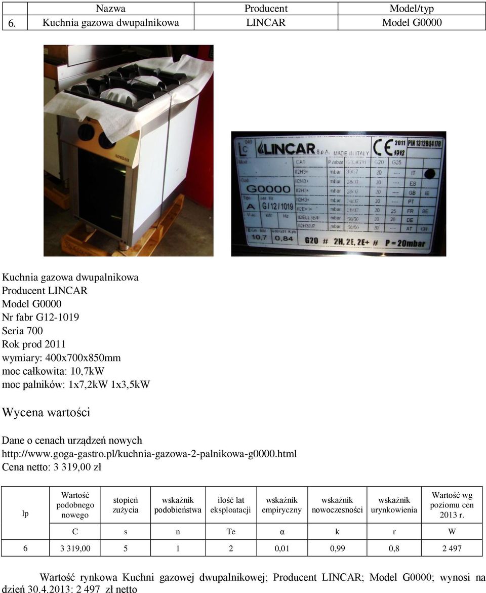 http://www.goga-gastro.pl/kuchnia-gazowa-2-palnikowa-g0000.