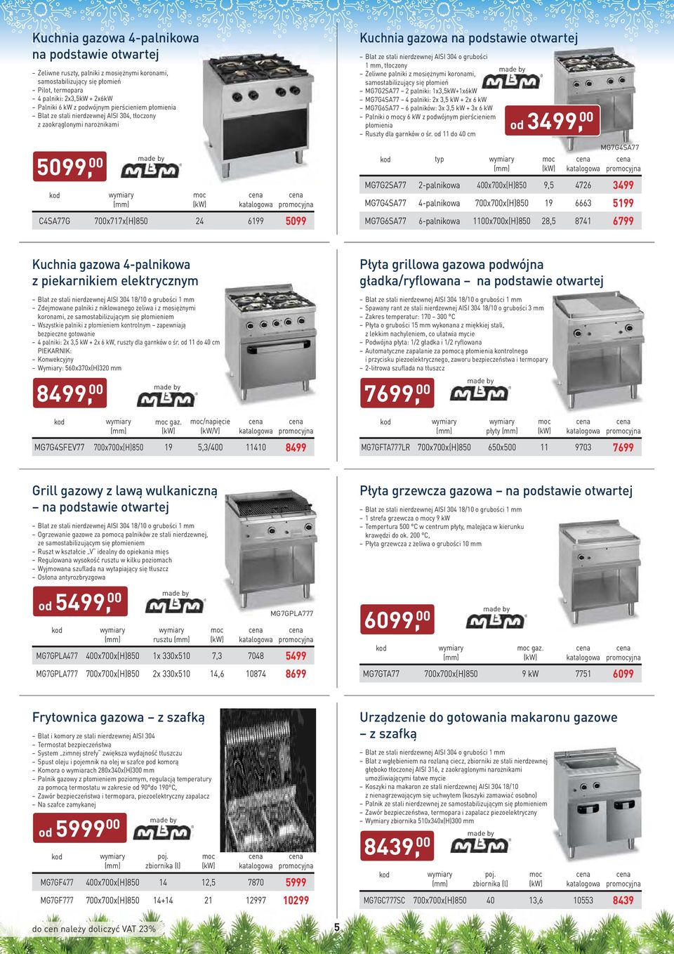 elektrycznym Blat ze stali nierdzewnej AISI 304 18/10 o grubości 1 Zdejmowane palniki z niklowanego żeliwa i z mosiężnymi koronami, ze samostabilizującym się płomieniem Wszystkie palniki z płomieniem