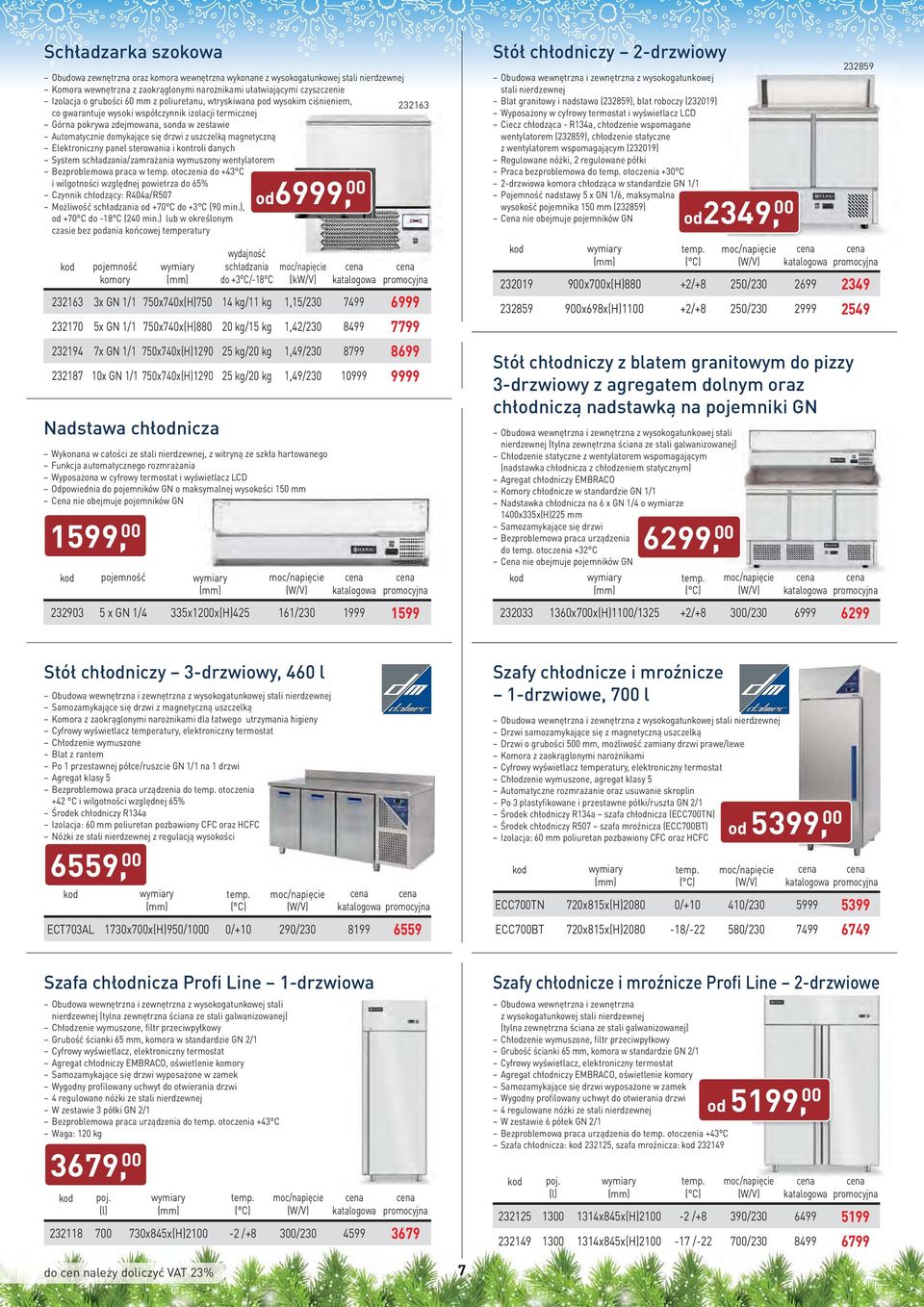 uszczelką magnetyczną Elektroniczny panel sterowania i kontroli danych System schładzania/zamrażania wymuszony wentylatorem Bezproblemowa praca w temp.