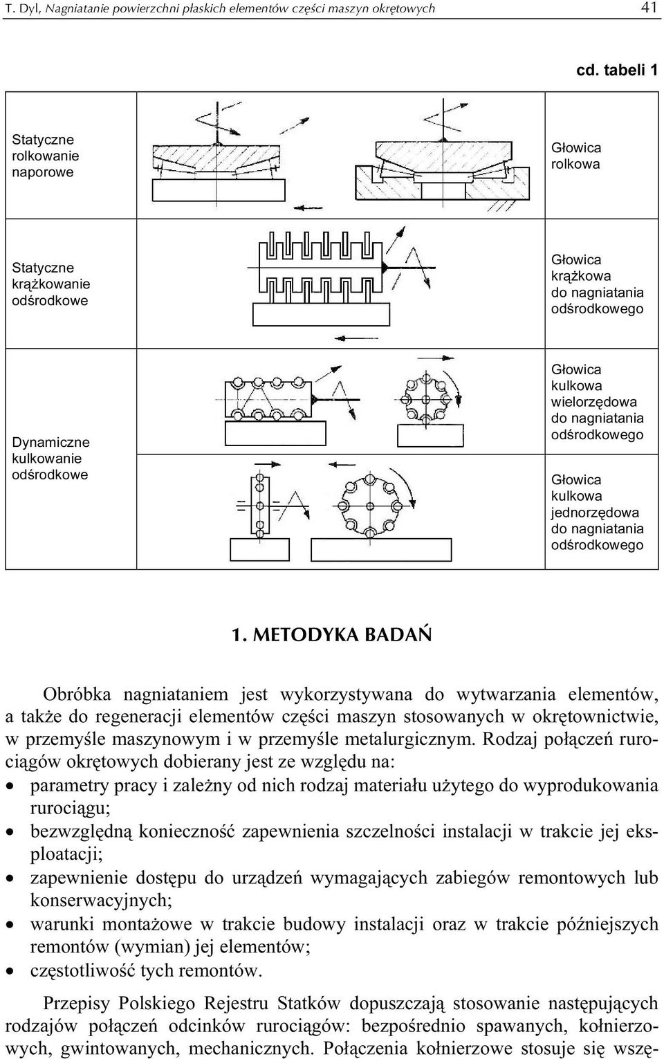 kulkowa jednorzędowa do nagniatania odśrodkowego 1.