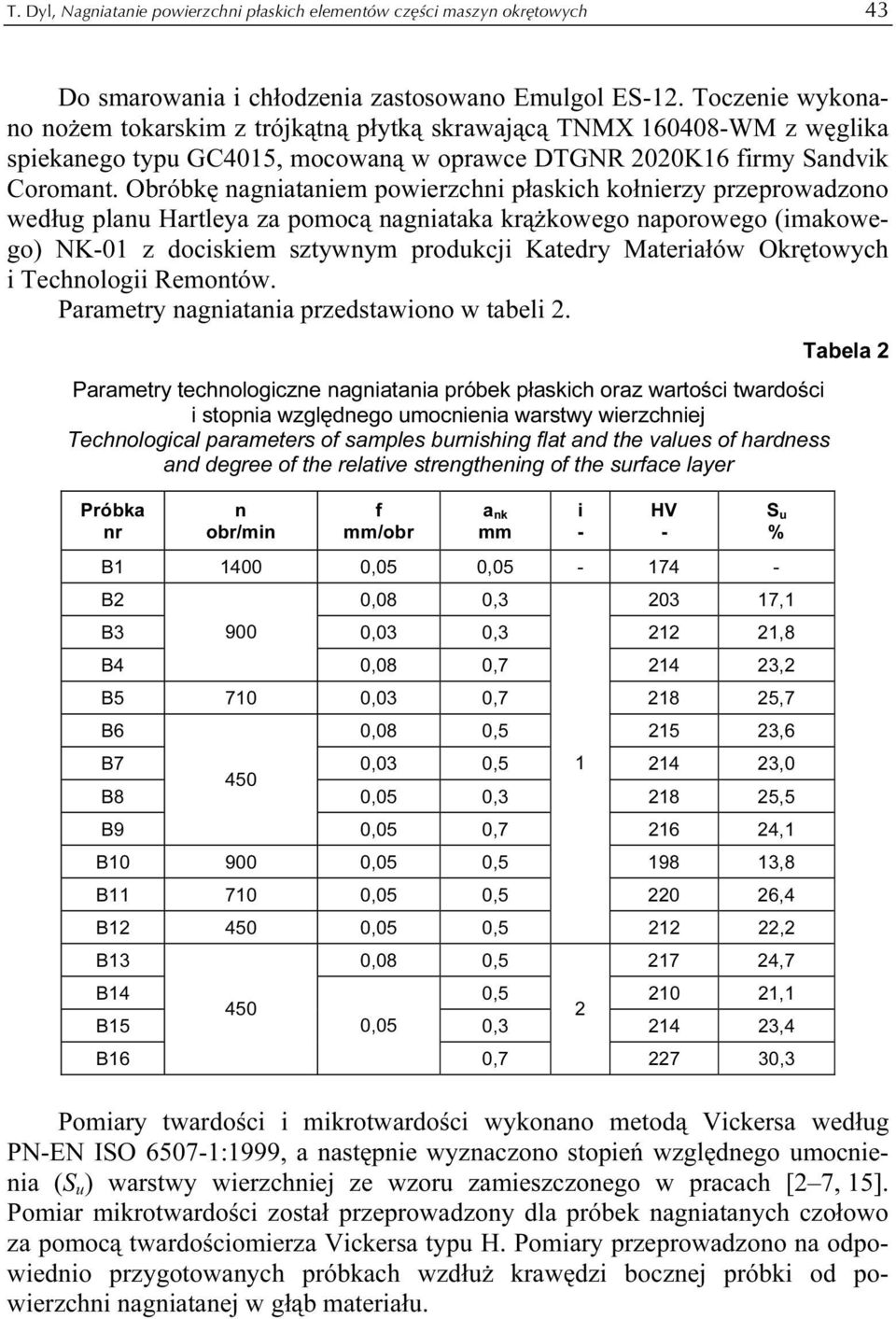 Obróbkę nagniataniem powierzchni płaskich kołnierzy przeprowadzono według planu Hartleya za pomocą nagniataka krążkowego naporowego (imakowego) NK-01 z dociskiem sztywnym produkcji Katedry Materiałów