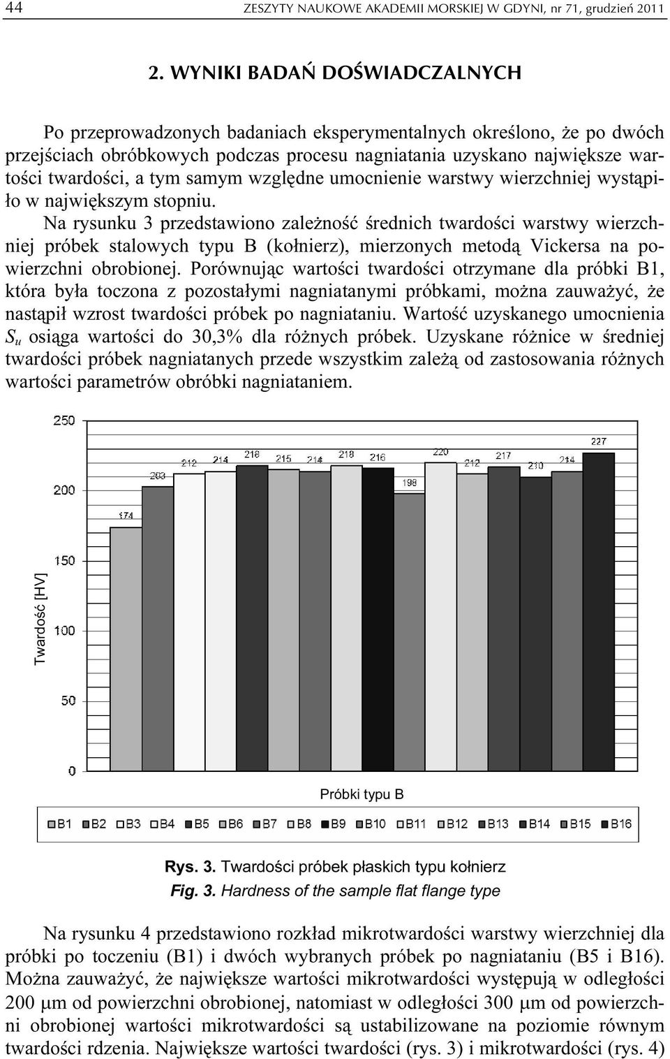 samym względne umocnienie warstwy wierzchniej wystąpiło w największym stopniu.