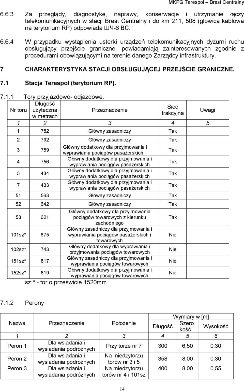 infrastruktury. 7 CHARAKTERYSTYKA STACJI OBSŁUGUJĄCEJ PRZEJŚCIE GRANICZNE. 7.1 Stacja Terespol (terytorium RP). 7.1.1 Tory przyjazdowo- odjazdowe.